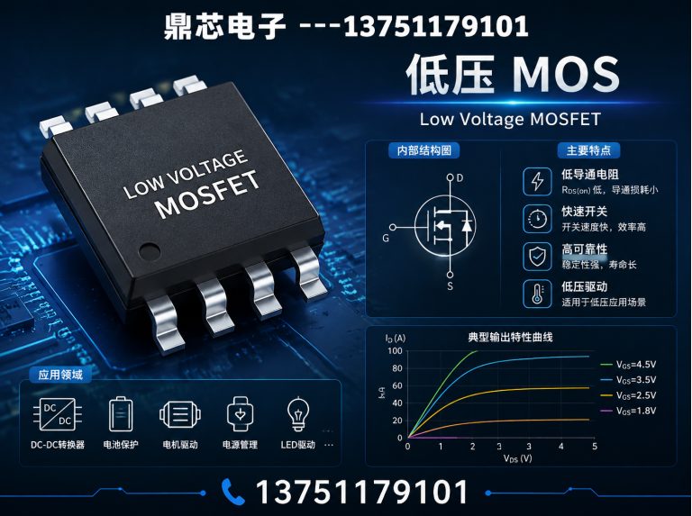 伊春运算放大器展示图